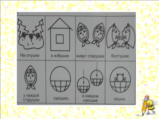 «Ознакомление с художественной литературой детей дошкольного возраста с использованием наглядного моделирования»