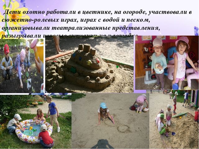 Отчет по проделанной работе летом