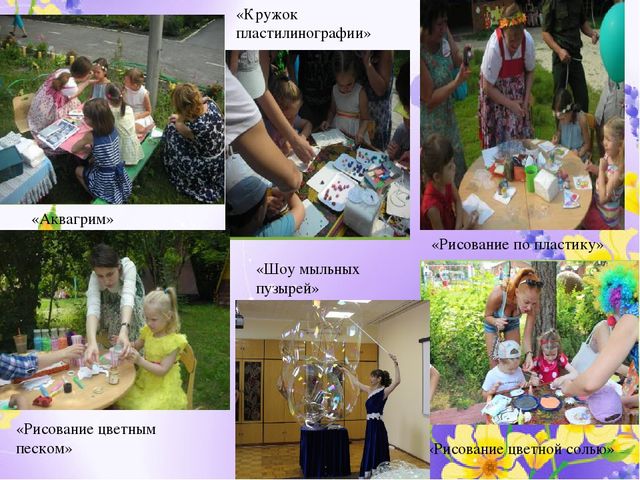 Отчет по проделанной работе летом