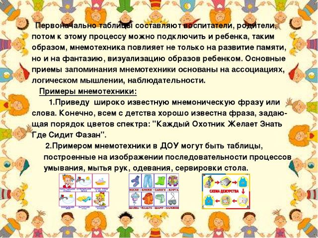 Консультация для педагогов"Мнемотехника в детском саду"
