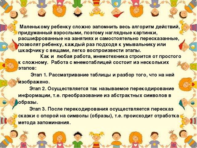 Консультация для педагогов"Мнемотехника в детском саду"