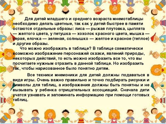 Консультация для педагогов"Мнемотехника в детском саду"