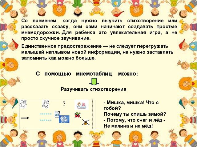 Консультация для педагогов"Мнемотехника в детском саду"