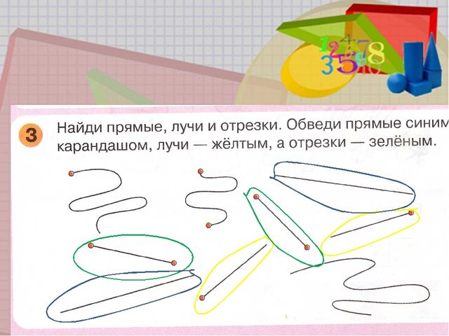 Нод по освоению области «Познавательное развитие» раздел «Математика» в старшей группе «Отрезок. Луч»