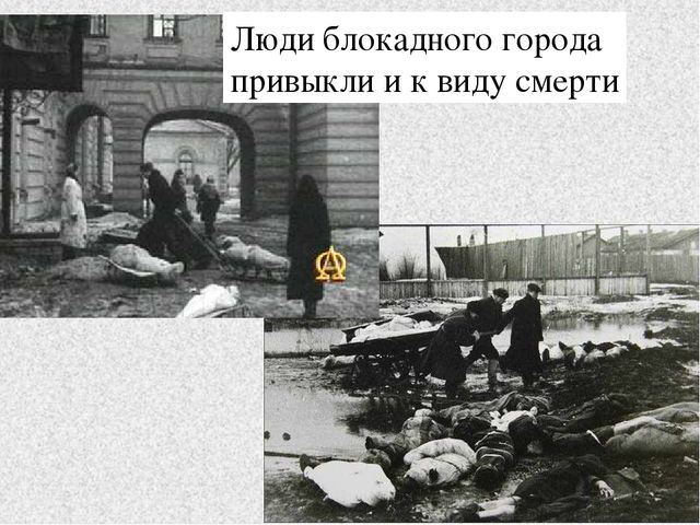 Презентация к занятию "Блокада Ленинграда"