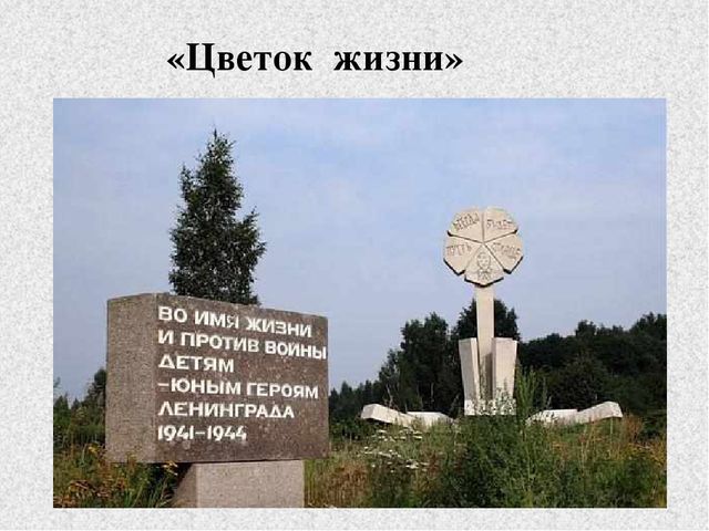 Презентация к занятию "Блокада Ленинграда"