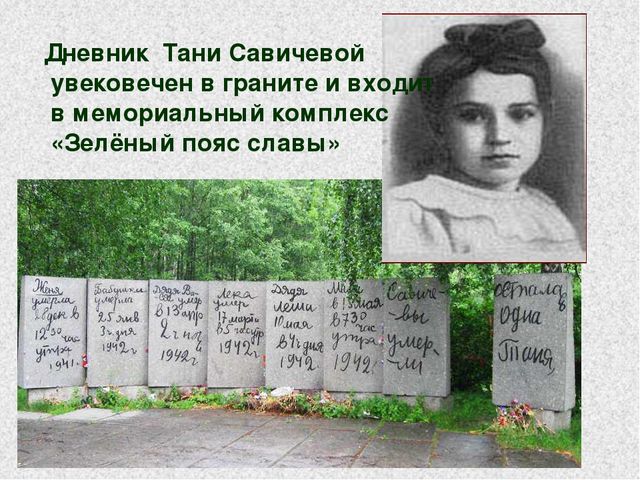 Презентация к занятию "Блокада Ленинграда"