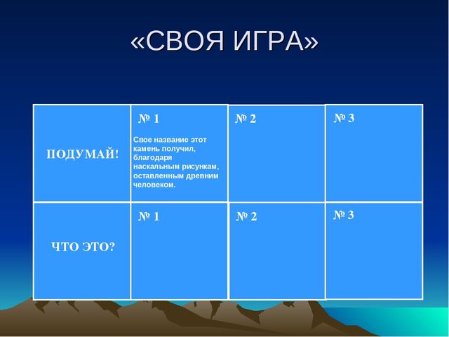 Мастер-класс по игре "Путешествуем ч Мишкой- Топтыжкой по Пермскому краю"