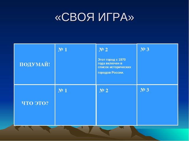 Мастер-класс по игре "Путешествуем ч Мишкой- Топтыжкой по Пермскому краю"
