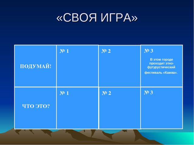 Мастер-класс по игре "Путешествуем ч Мишкой- Топтыжкой по Пермскому краю"