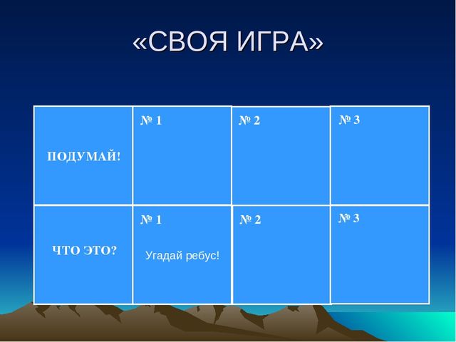 Мастер-класс по игре "Путешествуем ч Мишкой- Топтыжкой по Пермскому краю"