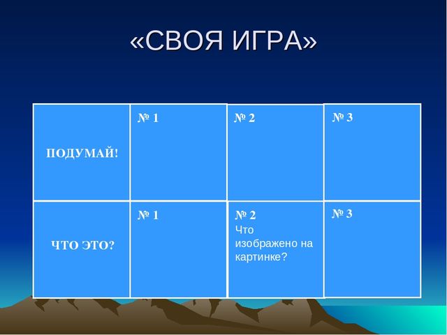 Мастер-класс по игре "Путешествуем ч Мишкой- Топтыжкой по Пермскому краю"