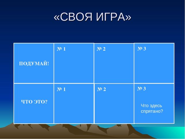 Мастер-класс по игре "Путешествуем ч Мишкой- Топтыжкой по Пермскому краю"