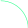 Shape5