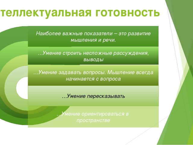 Презентация на тему "Психологическая подготовка детей к школьному обучению"