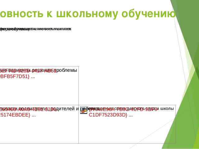 Презентация на тему "Психологическая подготовка детей к школьному обучению"