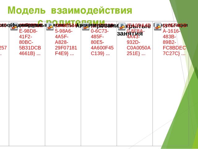 Презентация на тему "Психологическая подготовка детей к школьному обучению"