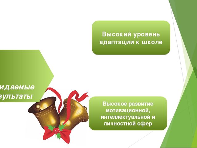 Презентация на тему "Психологическая подготовка детей к школьному обучению"