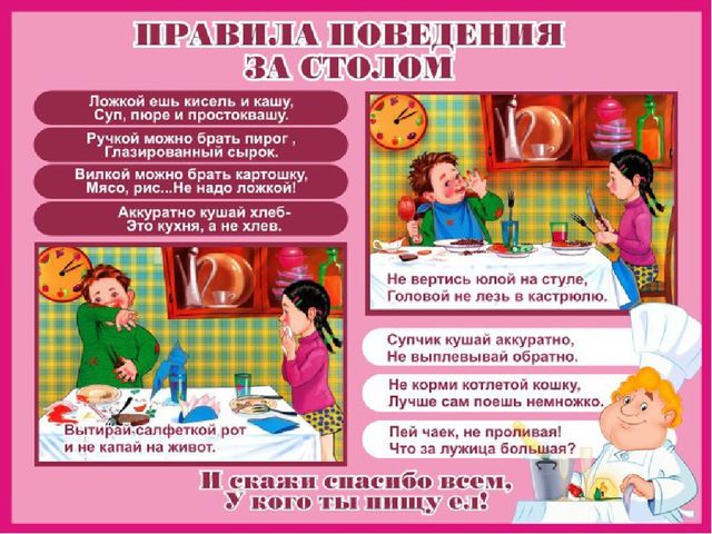 Презентация по развитию речи на тему: "Столовая"