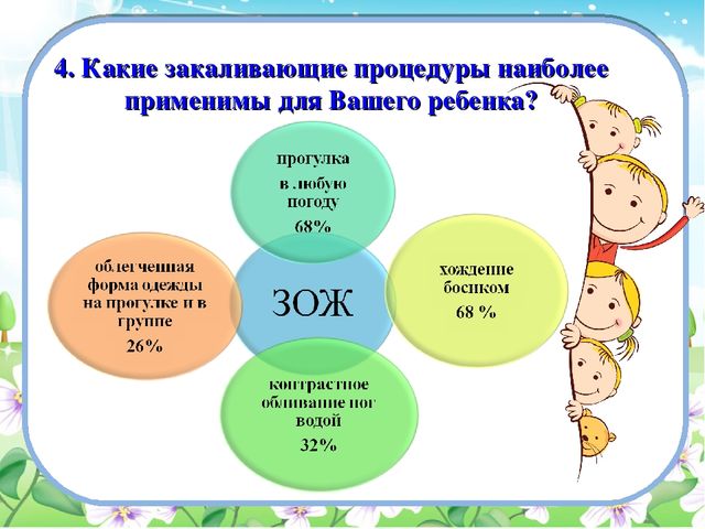 Педсовет тема:«Здоровьесберегающие технологии в образовательном процессе ДОУ»