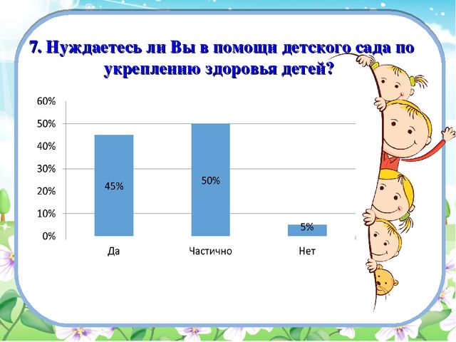 Педсовет тема:«Здоровьесберегающие технологии в образовательном процессе ДОУ»