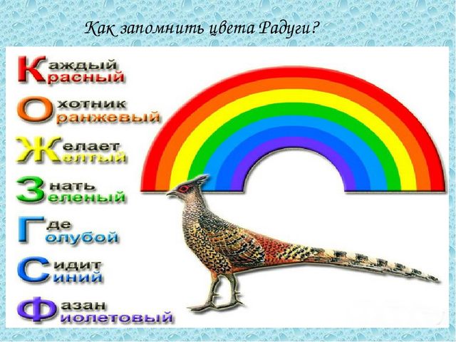 Презентация по НПК на тему: " Радуга"