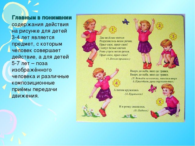 Презентация по ИЗО "Восприятие с детьми графики"