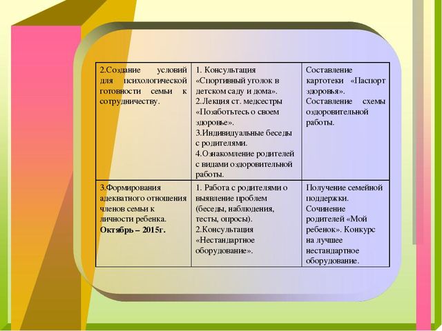 Презентация проекта "Здоровье с детства"