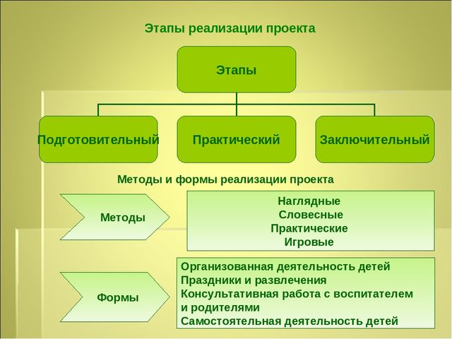 Презентация"Национальные костюмы коренных жителей деревни Ковалёво"