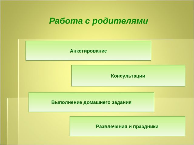 Презентация"Национальные костюмы коренных жителей деревни Ковалёво"