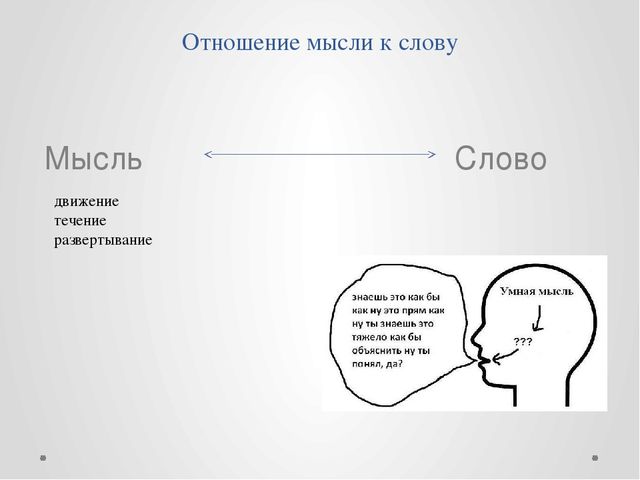 Презентация "Мысль и слово" (Выготский Л.С. о мышлении)