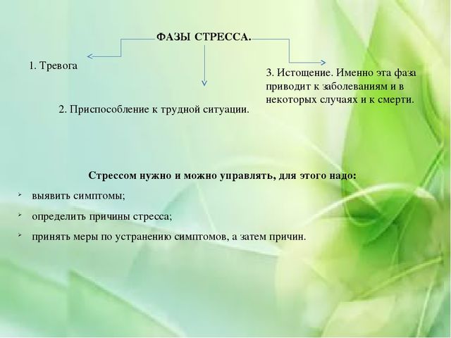 Презентация на тему "Как помочь себе в стрессовой ситуации"