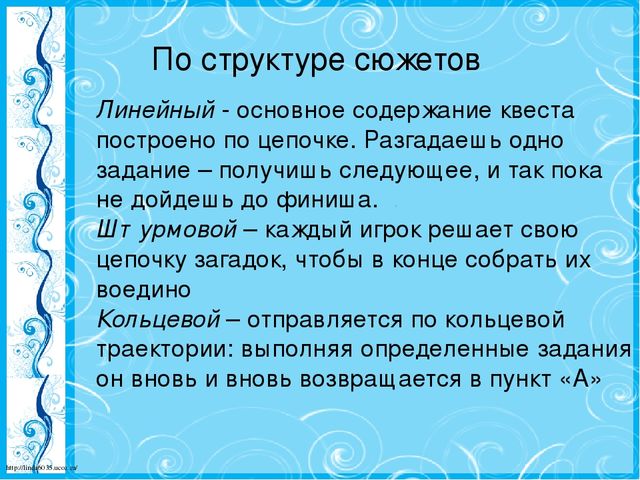 Презентация "Квест современная игровая технология обучения дошкольников в условиях ФГОС ДО"