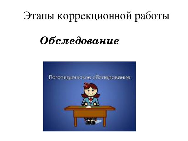 Презентация по логопедии "Преодоление нарушений слоговой структуры слова у дошкольников"