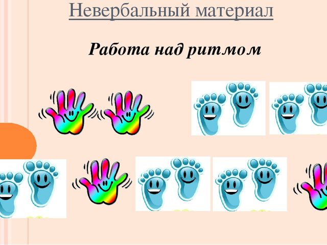 Презентация по логопедии "Преодоление нарушений слоговой структуры слова у дошкольников"
