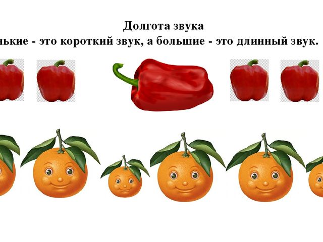 Презентация по логопедии "Преодоление нарушений слоговой структуры слова у дошкольников"