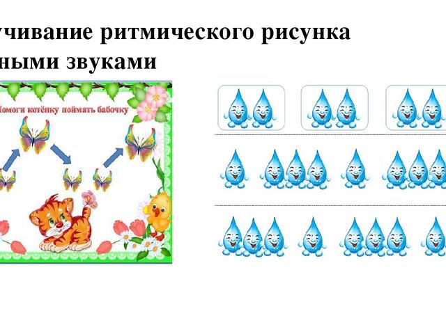 Презентация по логопедии "Преодоление нарушений слоговой структуры слова у дошкольников"