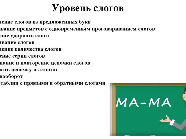 Презентация по логопедии "Преодоление нарушений слоговой структуры слова у дошкольников"