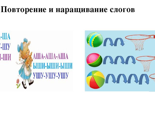 Презентация по логопедии "Преодоление нарушений слоговой структуры слова у дошкольников"