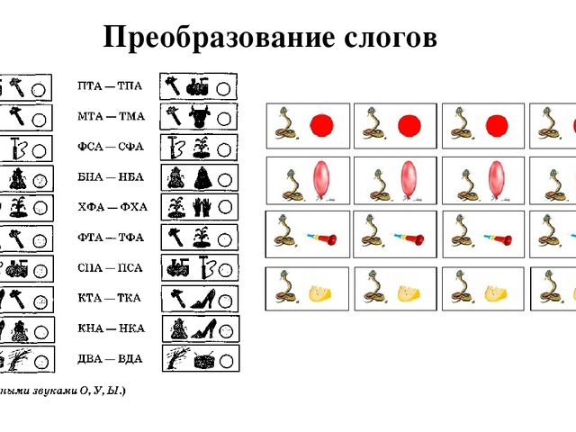 Презентация по логопедии "Преодоление нарушений слоговой структуры слова у дошкольников"