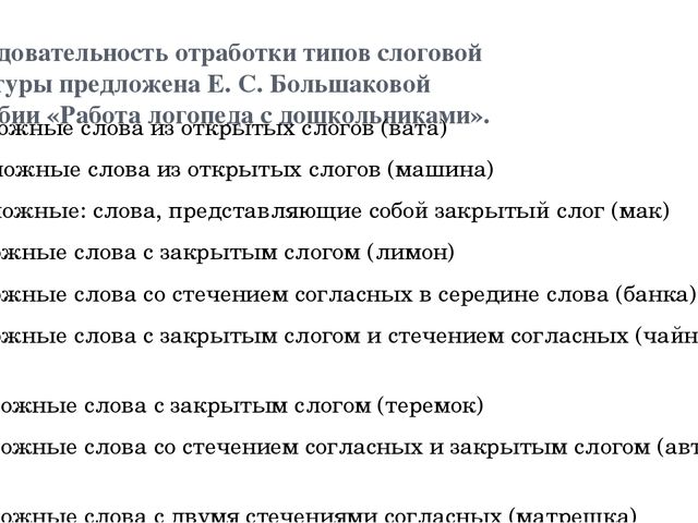 Презентация по логопедии "Преодоление нарушений слоговой структуры слова у дошкольников"