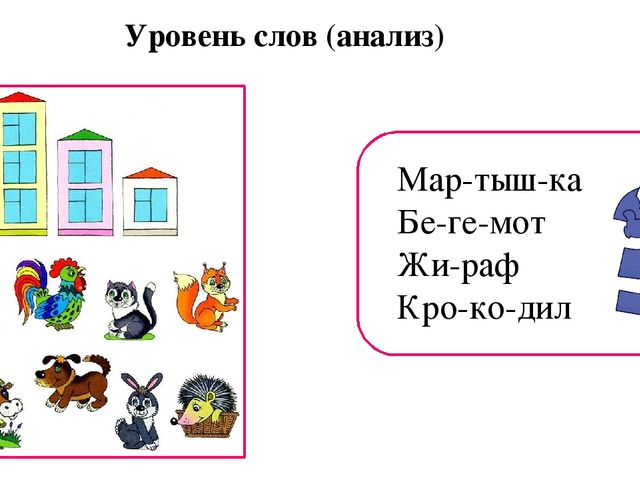 Нарушение слоговой структуры слова. Игры на слоговую структуру. Игры на слоговую структуру слова для дошкольников. Игры на формирование слоговой структуры слова. Слоговая структура домики.