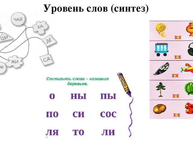 Презентация по логопедии "Преодоление нарушений слоговой структуры слова у дошкольников"