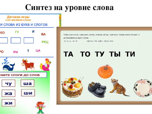 Односложные слова с буквой ы. Слоговой анализ и Синтез слов. Слоговой анализ слова. Слоговой анализ и Синтез слов различной слоговой структуры. Синтез слов для дошкольников.