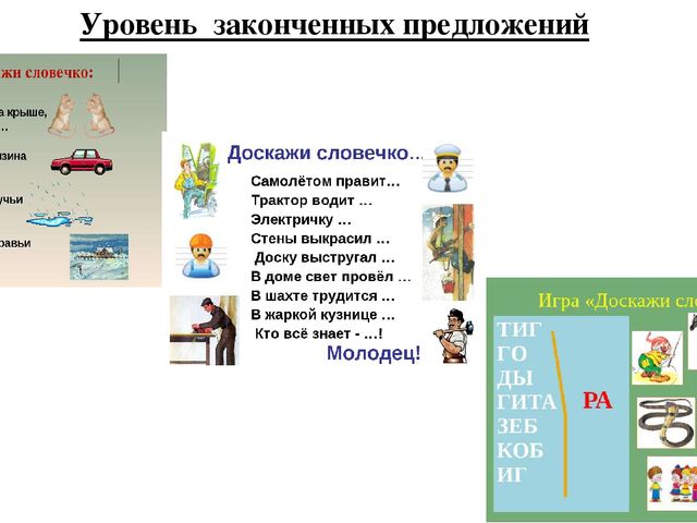 Презентация по логопедии "Преодоление нарушений слоговой структуры слова у дошкольников"
