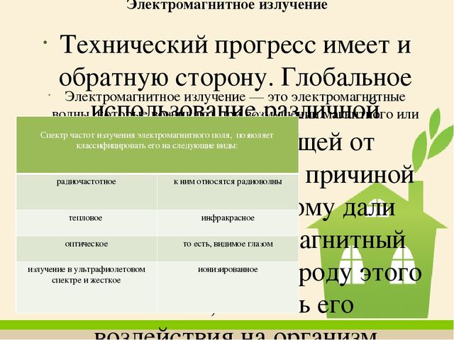 Презентация по экологическому воспитанию: Антропогенное воздействие на окружающую среду (открытое занятие)