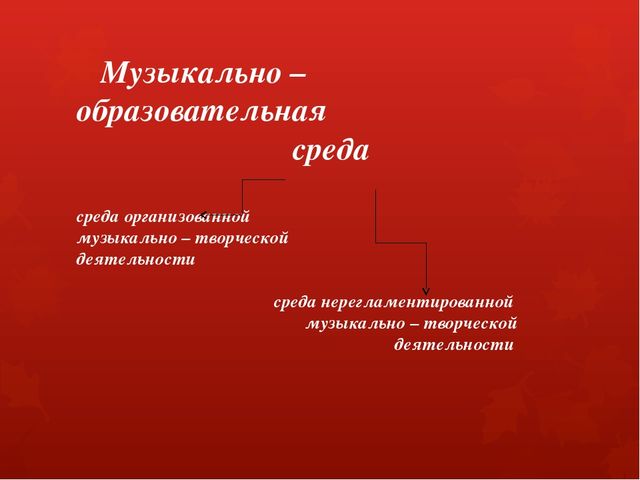 «Актуальность дидактических условий в обеспечении качества музыкально – образовательного процесса в соответствии с ФГТ»