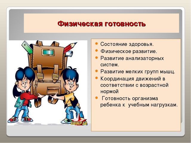 Презентация на тему:"Что должны знать родители о подготовке будущих первоклассников."