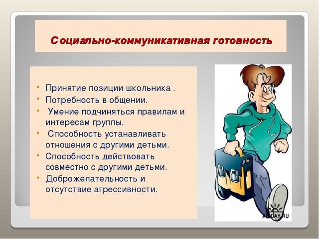 Презентация на тему:"Что должны знать родители о подготовке будущих первоклассников."