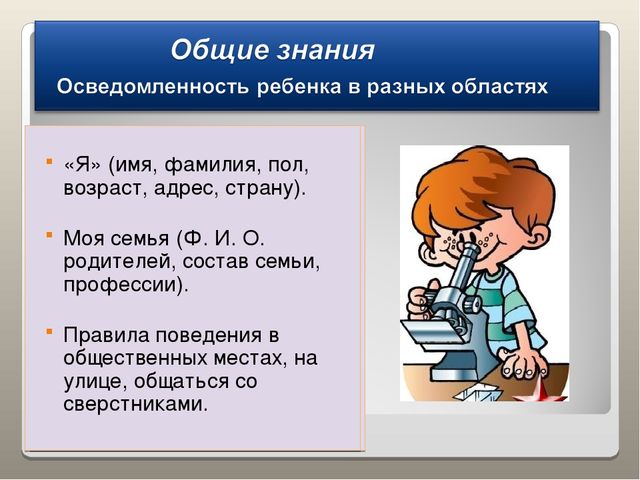 Презентация на тему:"Что должны знать родители о подготовке будущих первоклассников."